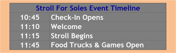 SFS Event Timeline 2022 SFS Event Timeline 2022